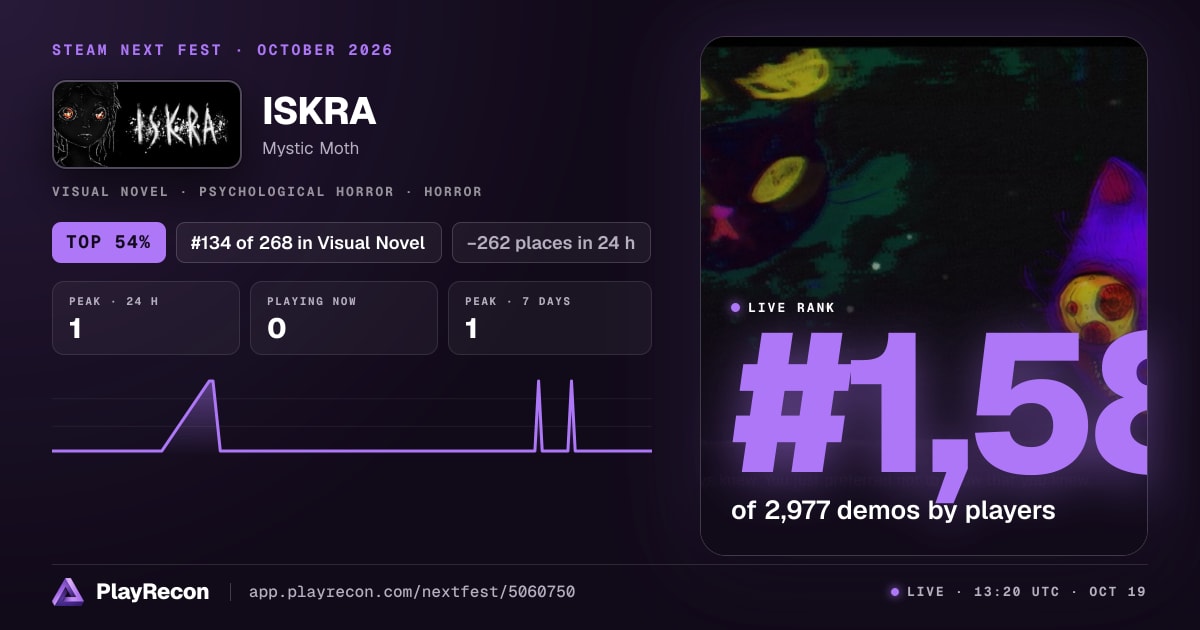 ISKRA au Steam Next Fest