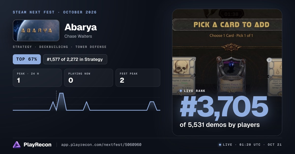 Abarya im Steam Next Fest