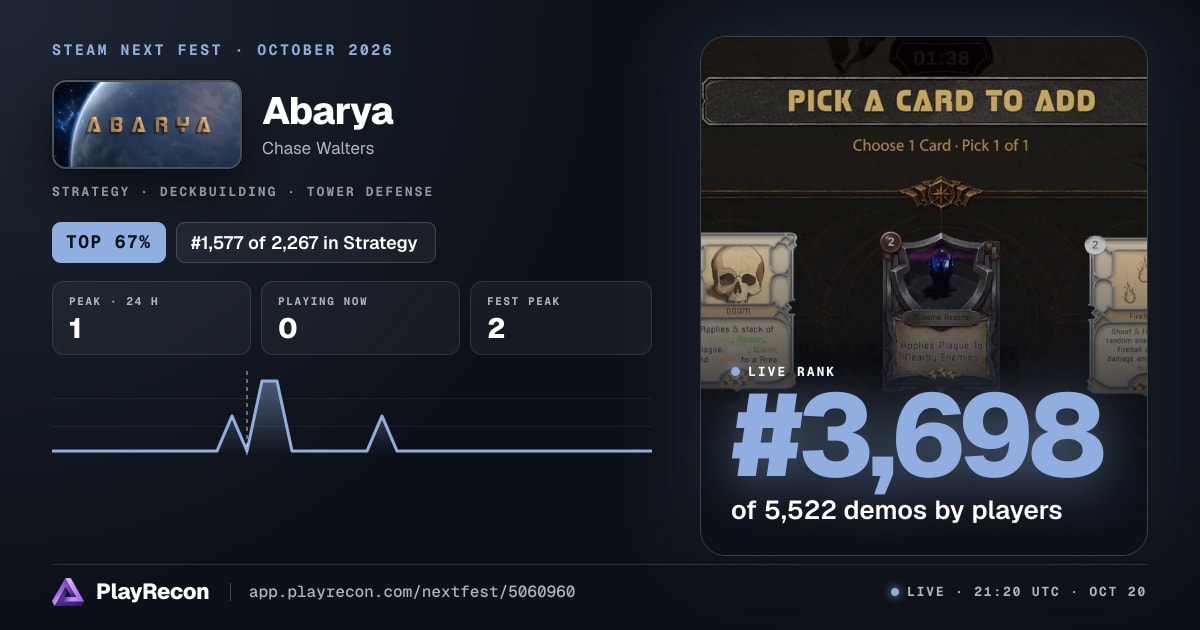 Abarya in Steam Next Fest