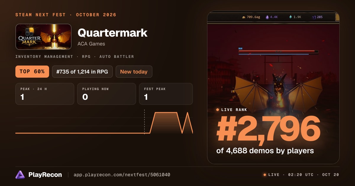 Quartermark im Steam Next Fest