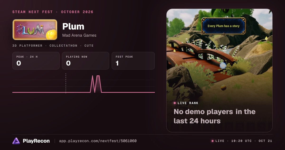 Plum на Steam Next Fest