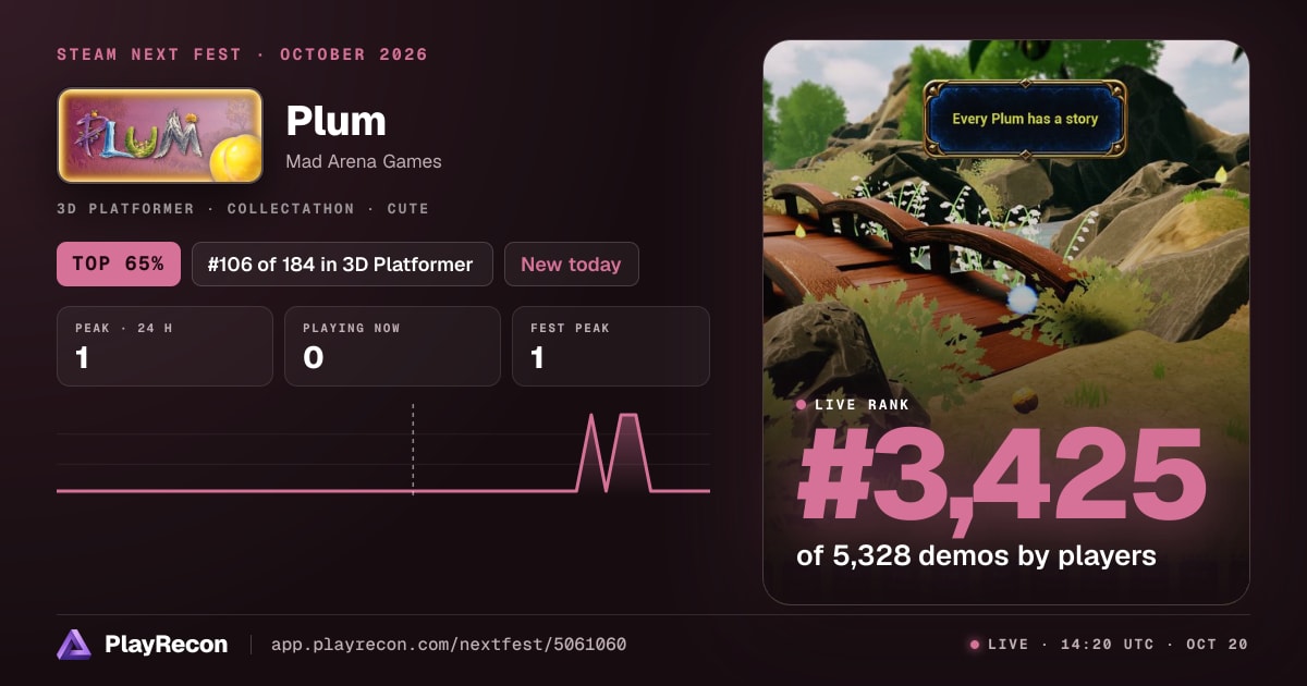 Plum au Steam Next Fest