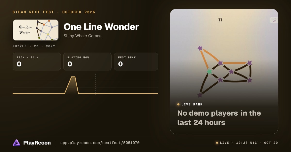One Line Wonder im Steam Next Fest