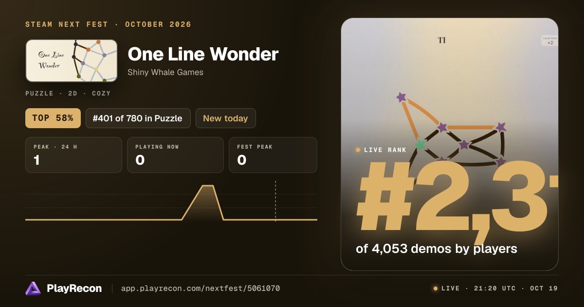 One Line Wonder in Steam Next Fest