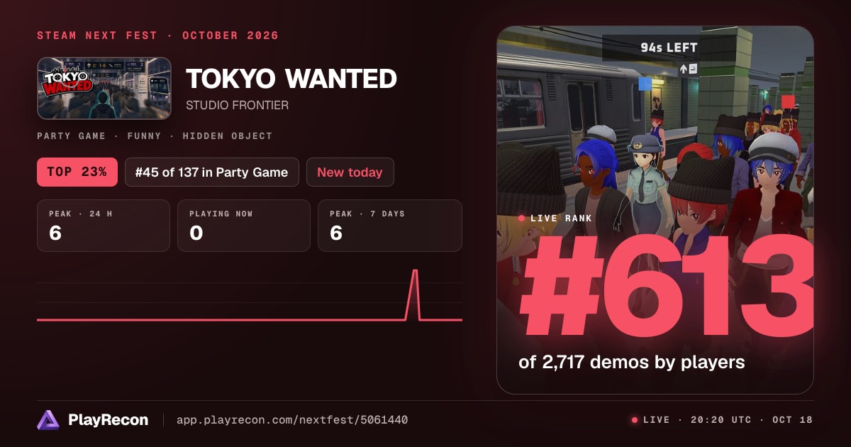 TOKYO WANTED in Steam Next Fest