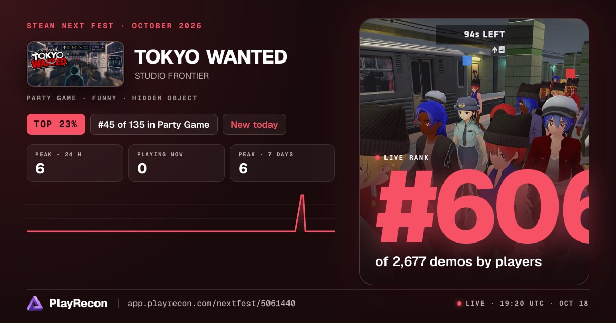 TOKYO WANTED au Steam Next Fest