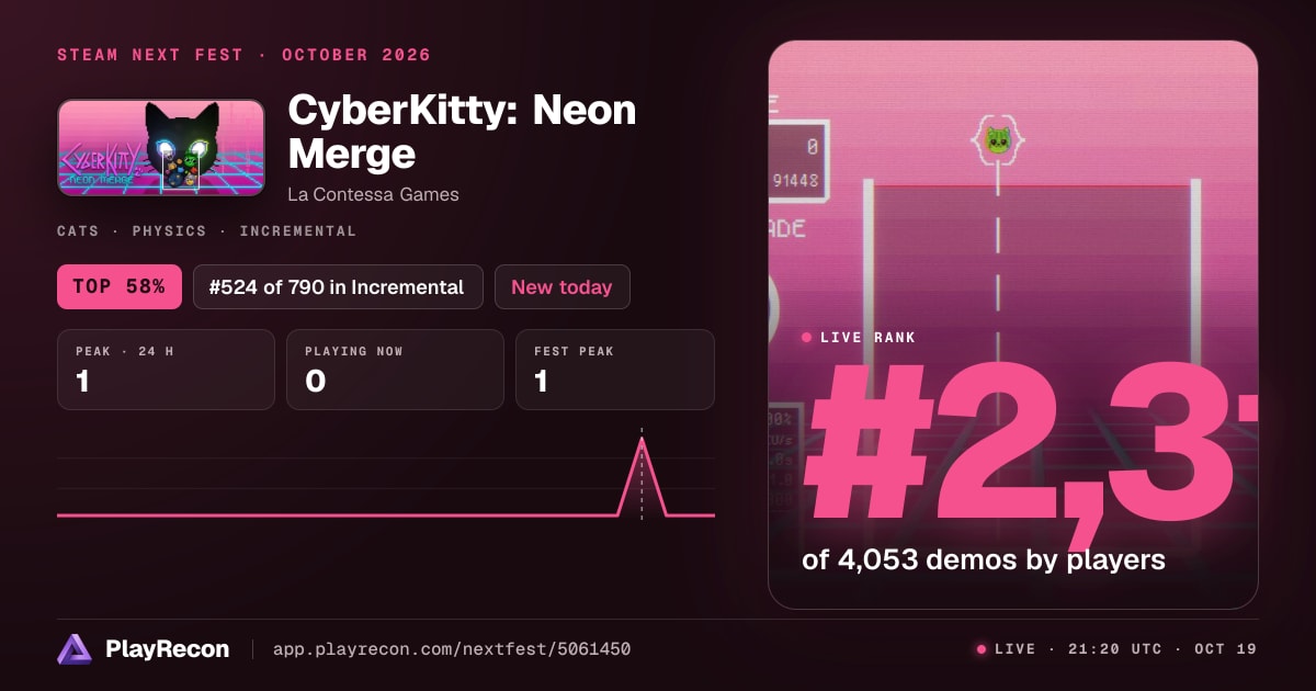 CyberKitty: Neon Merge im Steam Next Fest
