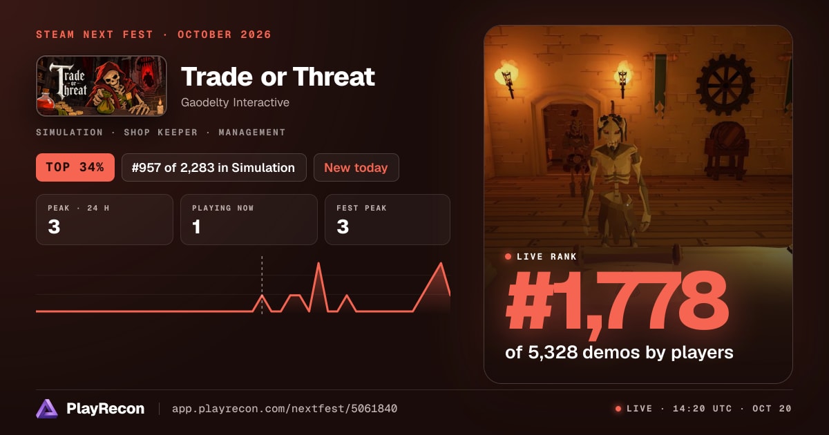 Trade or Threat au Steam Next Fest