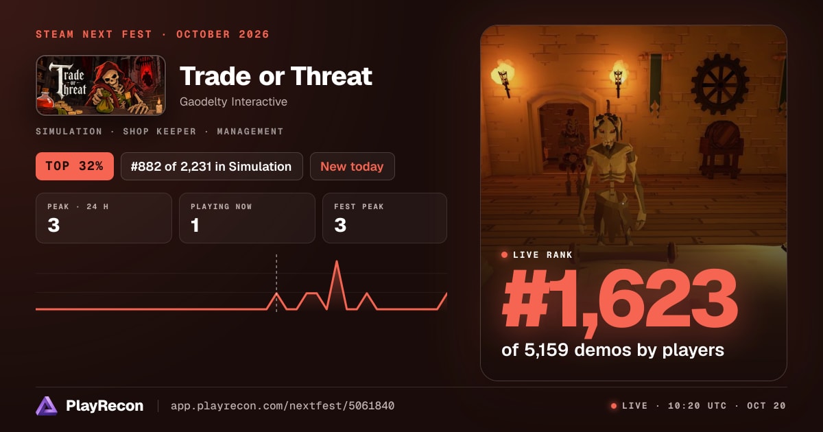 Trade or Threat in Steam Next Fest