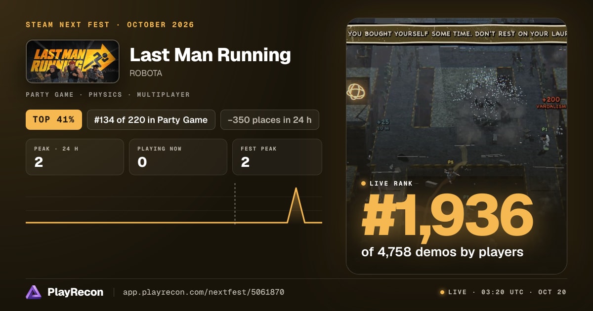Last Man Running im Steam Next Fest