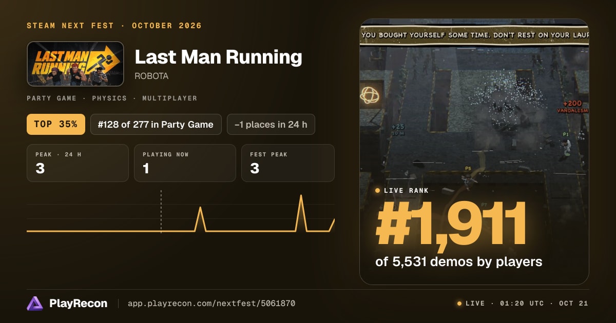 Last Man Running на Steam Next Fest