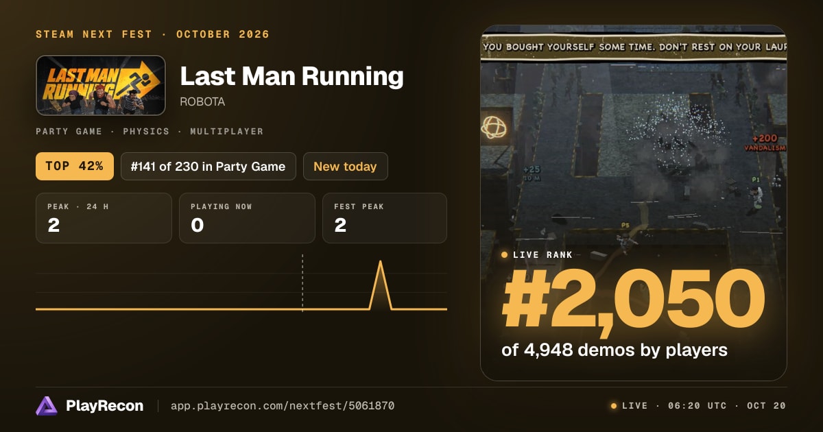 Last Man Running allo Steam Next Fest