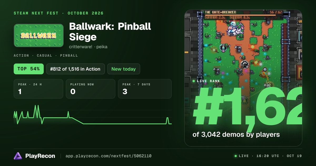 Ballwark: Pinball Siege im Steam Next Fest