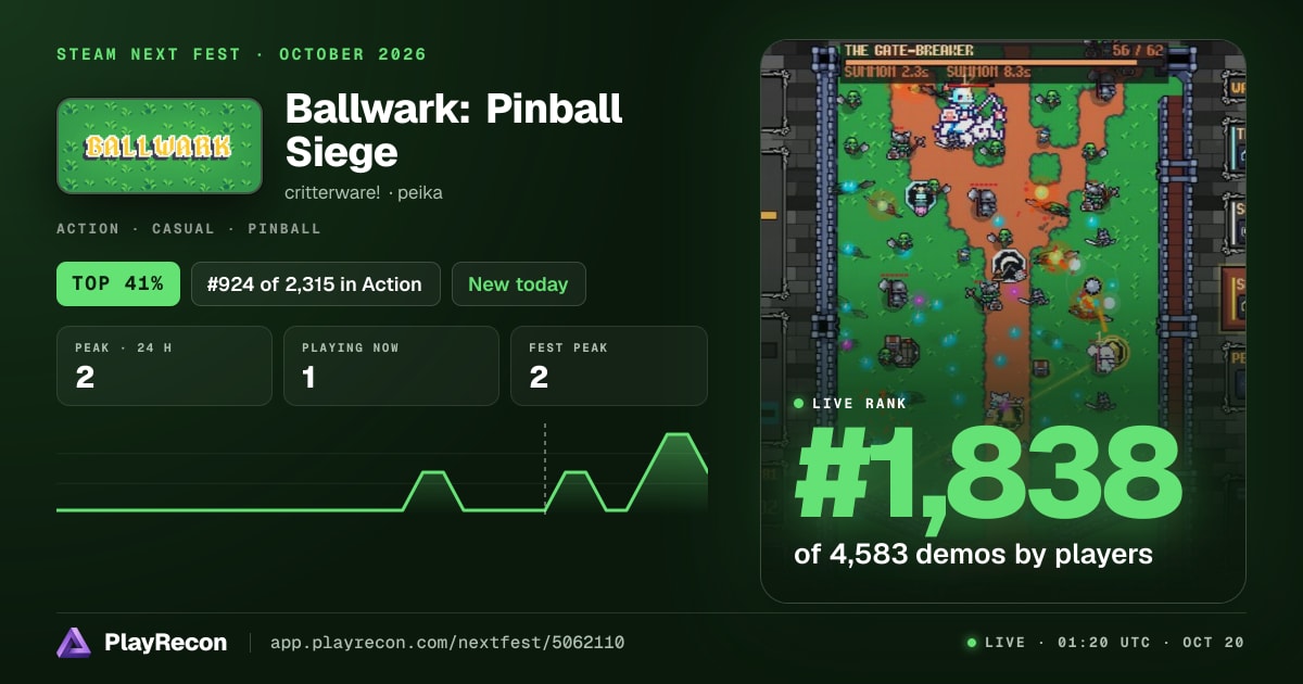 Ballwark: Pinball Siege in Steam Next Fest