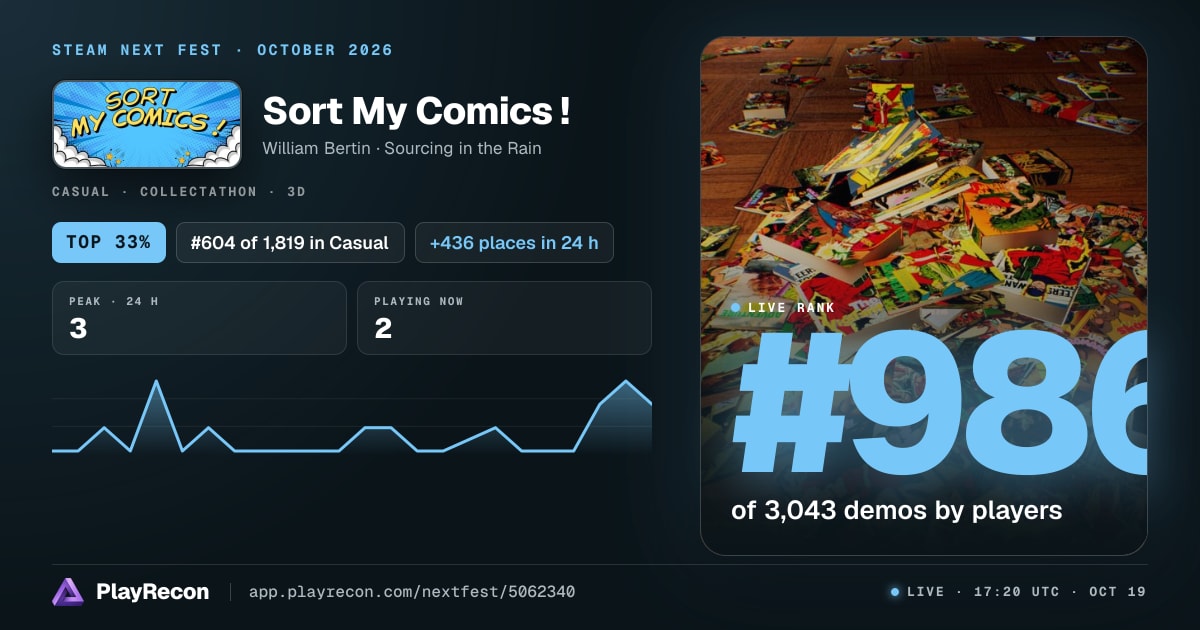 Sort My Comics ! en el Steam Next Fest