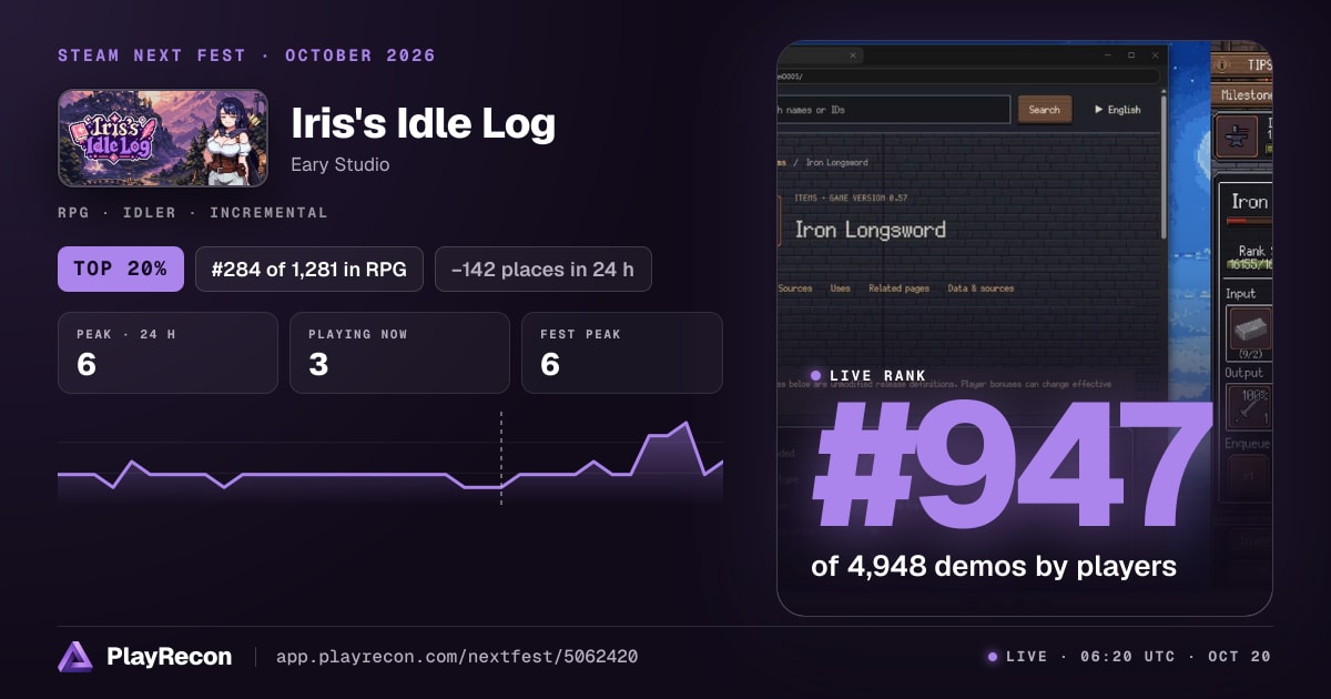 Iris's Idle Log in Steam Next Fest