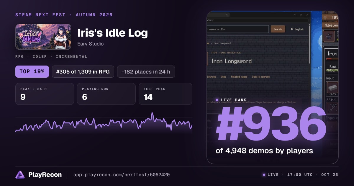 Iris's Idle Log en el Steam Next Fest
