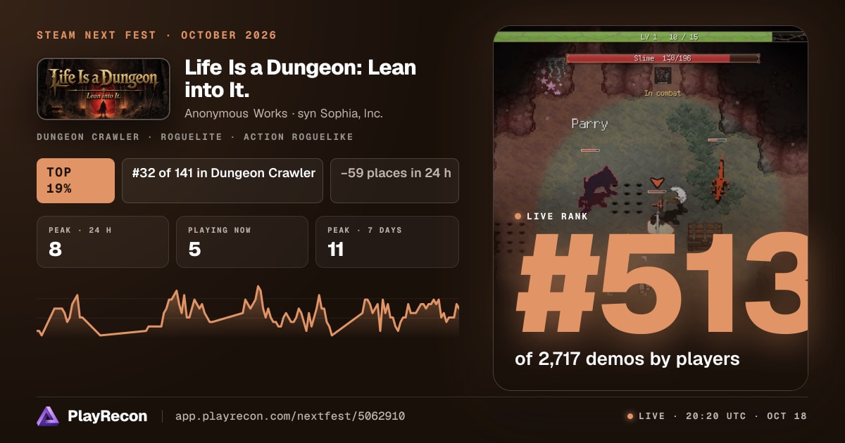 Life Is a Dungeon: Lean into It. in Steam Next Fest