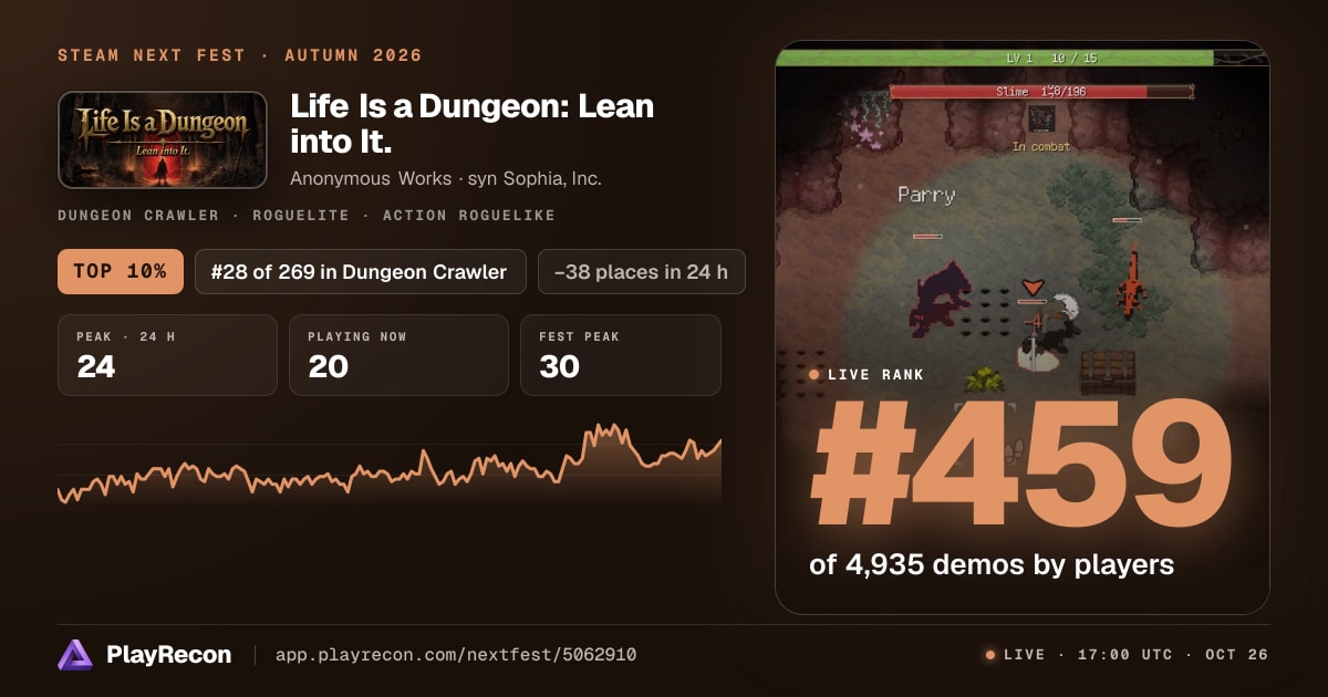 Life Is a Dungeon: Lean into It. im Steam Next Fest