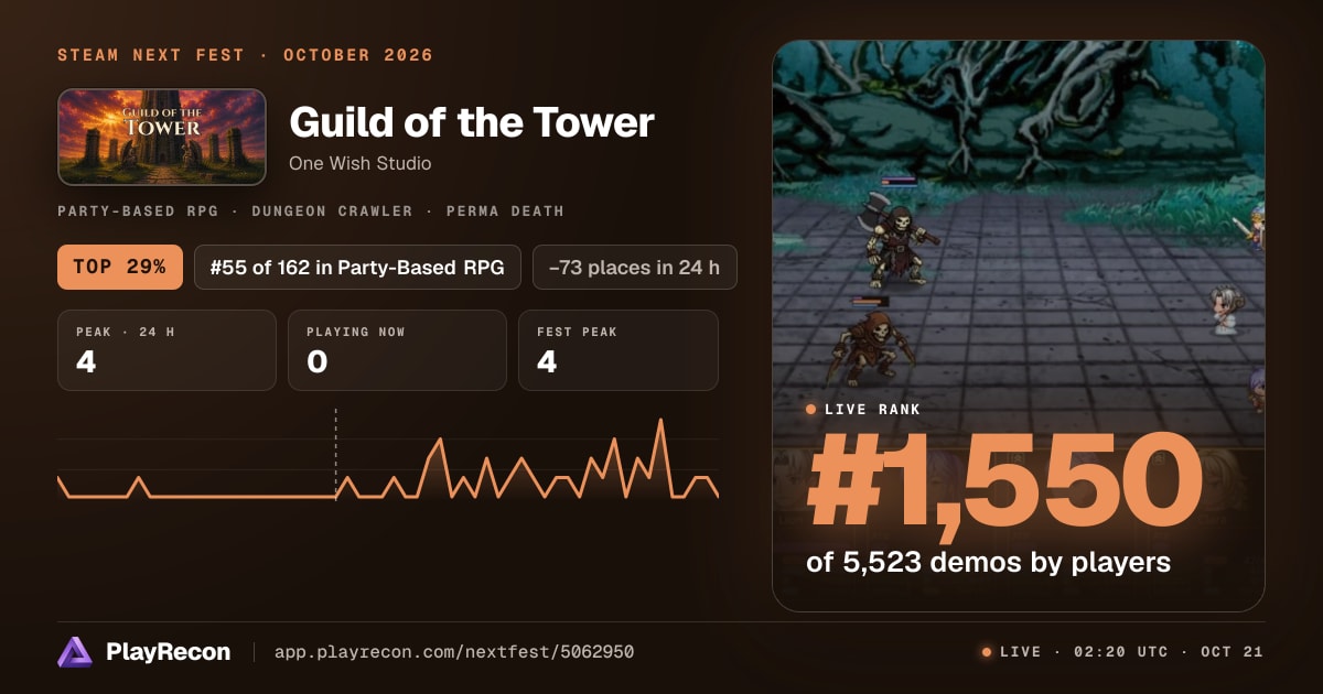 Guild of the Tower in Steam Next Fest