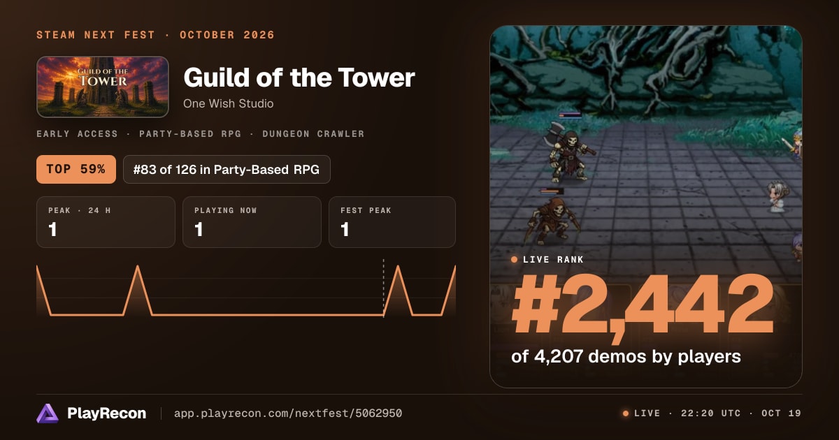 Guild of the Tower im Steam Next Fest