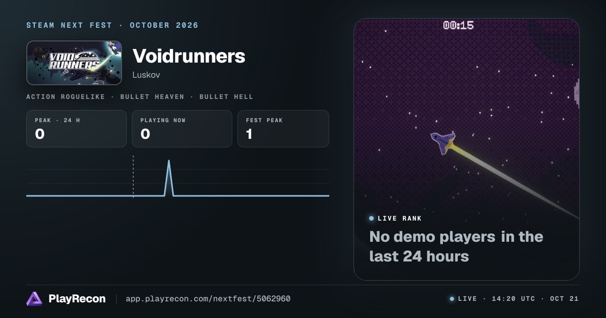 Voidrunners im Steam Next Fest