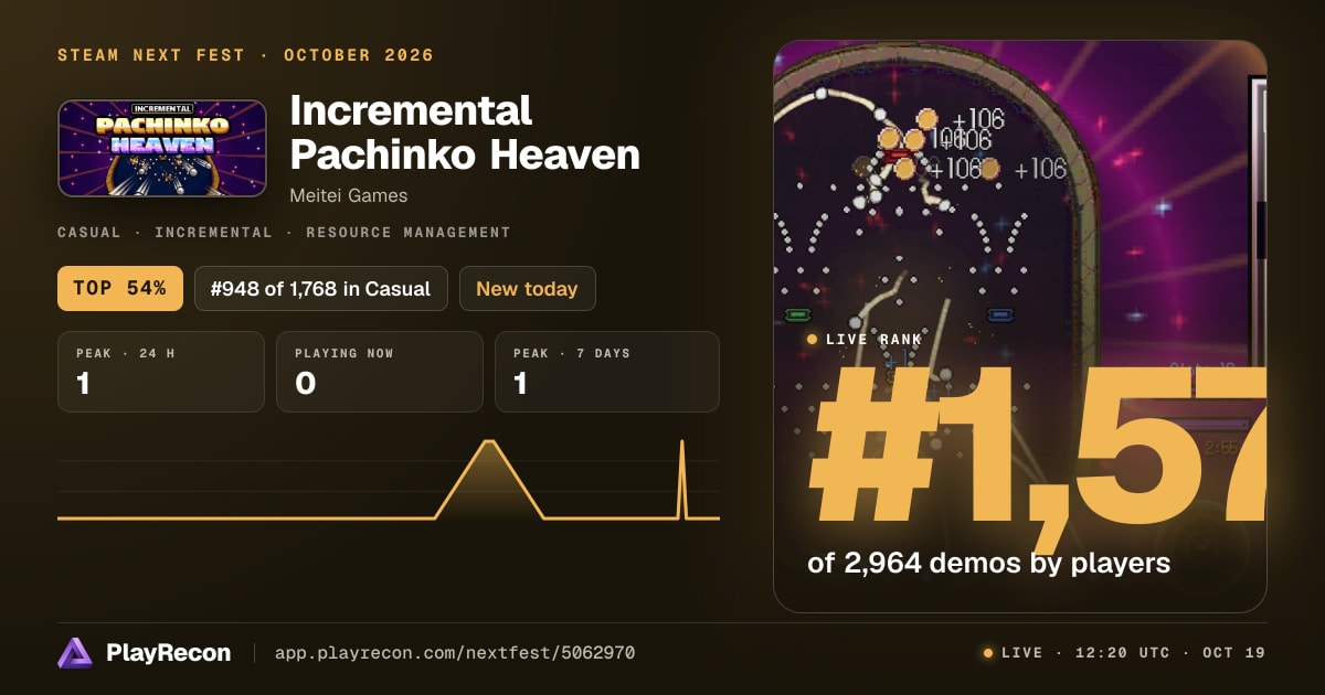 Incremental Pachinko Heaven im Steam Next Fest