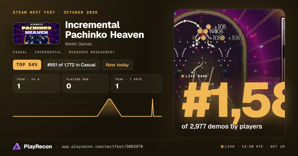 Incremental Pachinko Heaven in Steam Next Fest