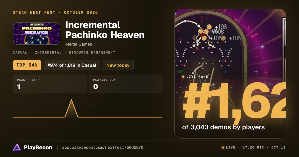 Incremental Pachinko Heaven на Steam Next Fest