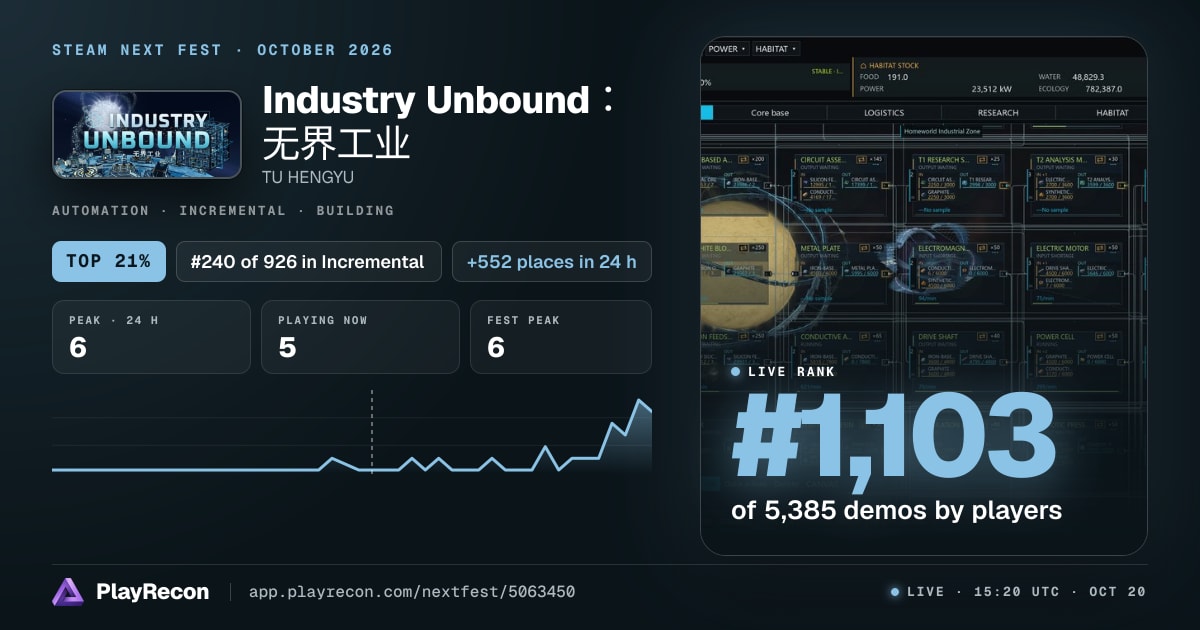 Industry Unbound:无界工业 in Steam Next Fest