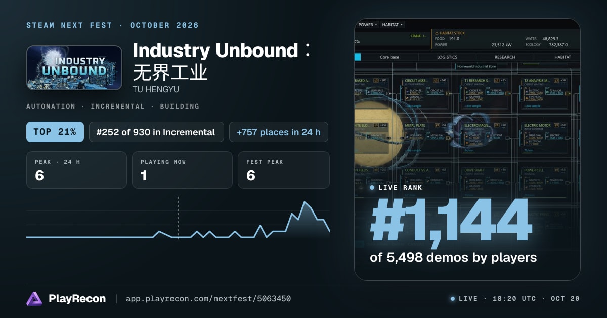 Industry Unbound：无界工业 allo Steam Next Fest