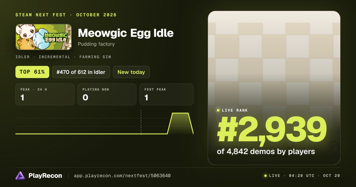 Meowgic Egg Idle im Steam Next Fest