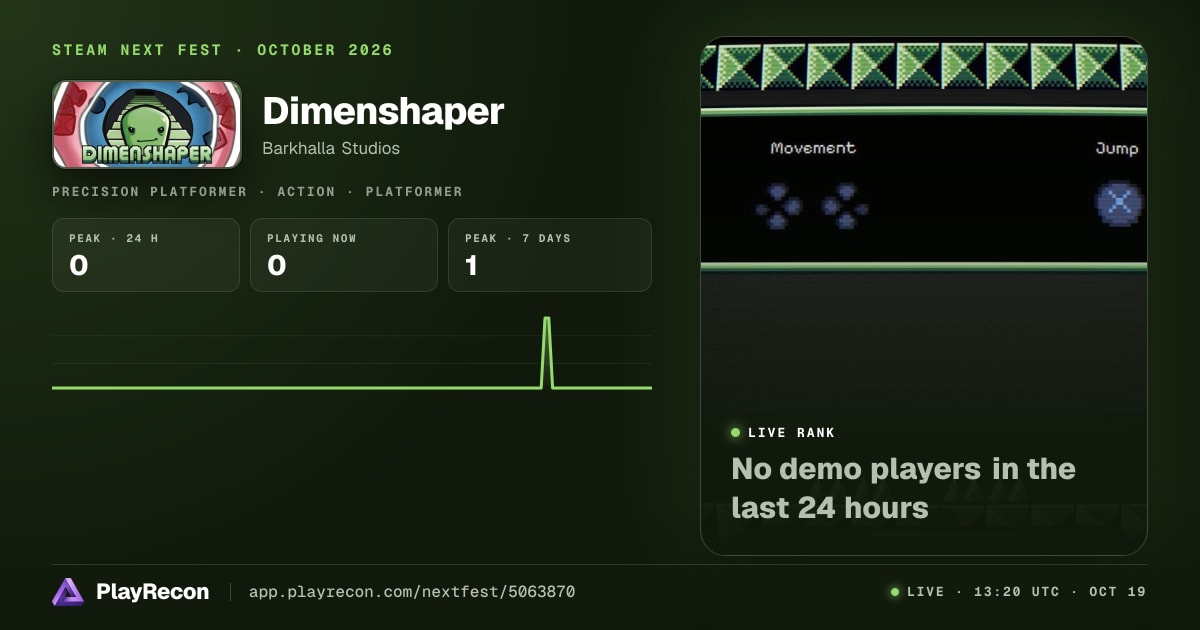 Dimenshaper en el Steam Next Fest