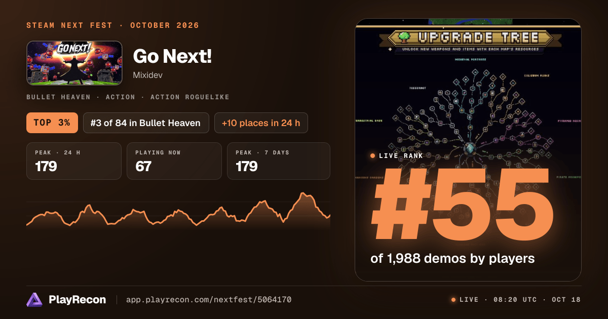 Go Next! in Steam Next Fest