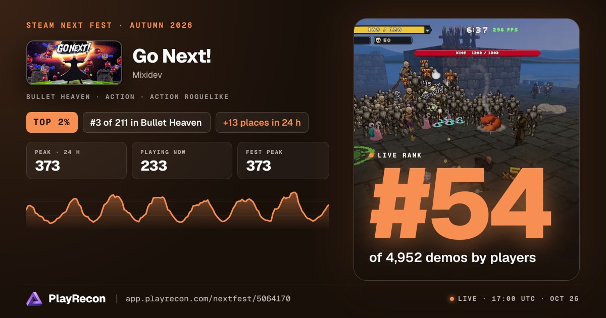 Go Next! im Steam Next Fest