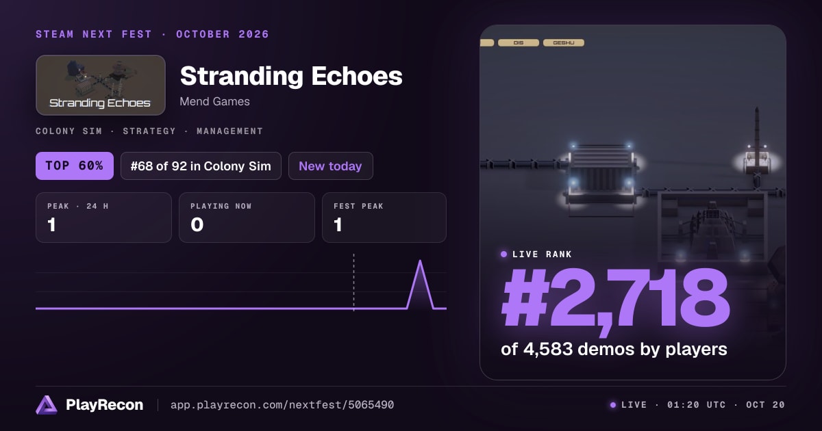 Stranding Echoes au Steam Next Fest
