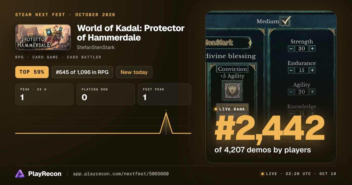World of Kadal: Protector of Hammerdale на Steam Next Fest
