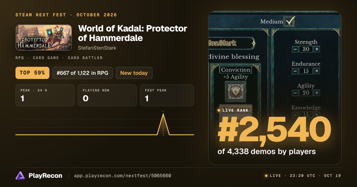 World of Kadal: Protector of Hammerdale en el Steam Next Fest