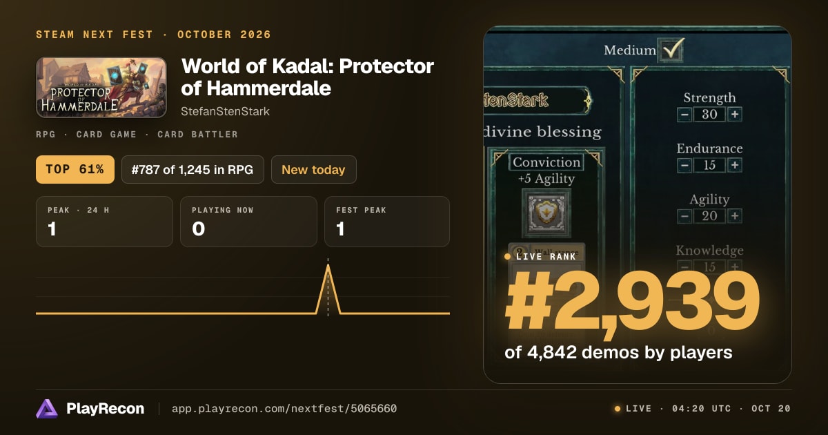 World of Kadal: Protector of Hammerdale in Steam Next Fest
