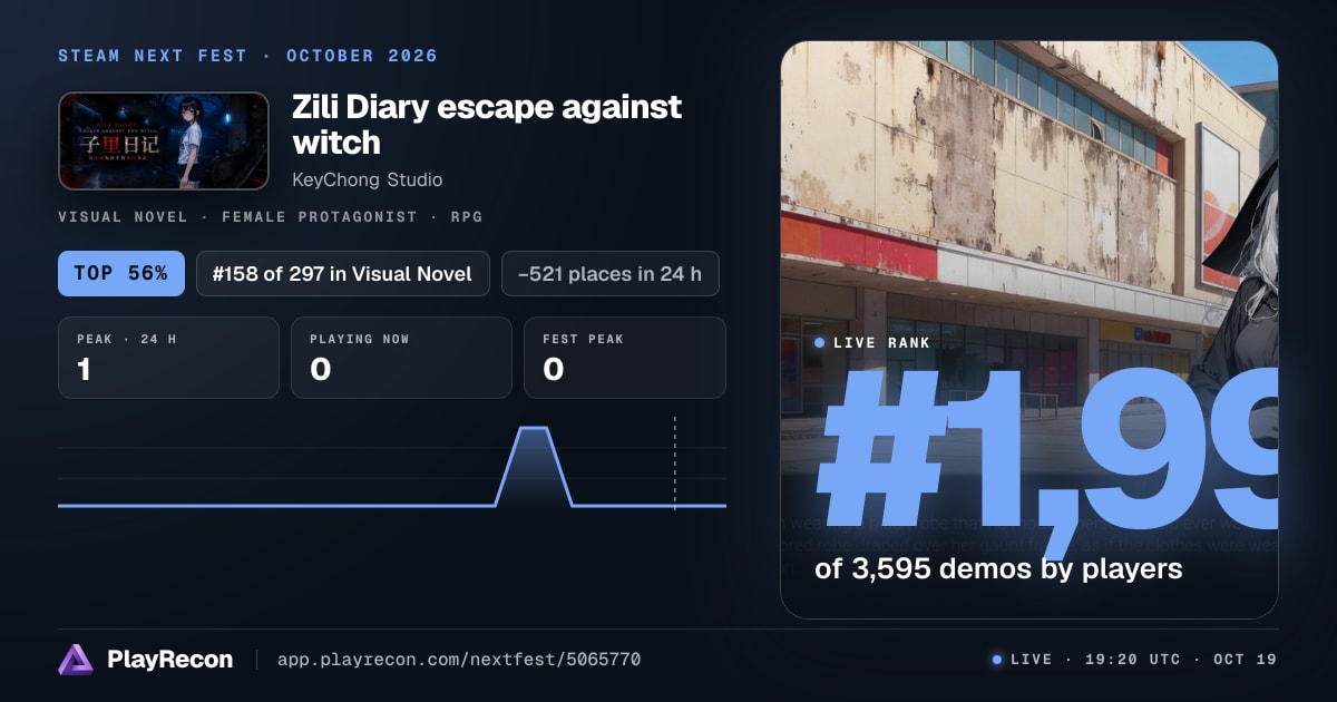 Zili Diary escape against witch en el Steam Next Fest