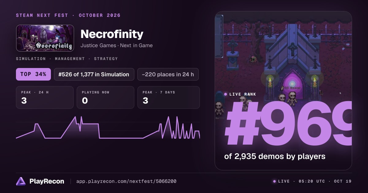 Necrofinity en el Steam Next Fest