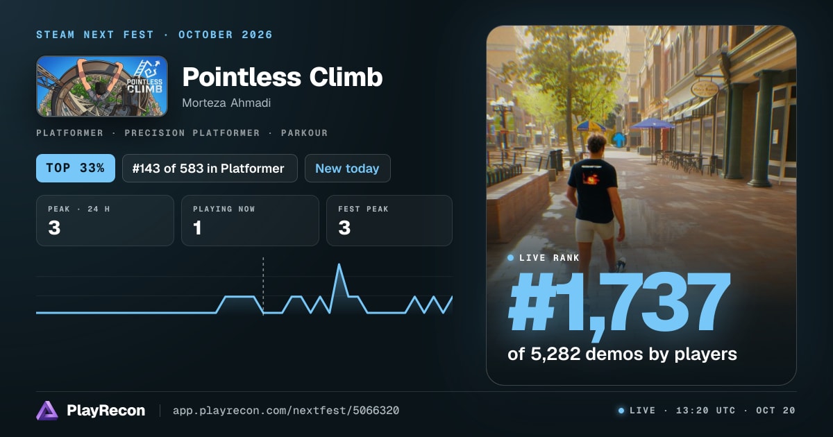 Pointless Climb en el Steam Next Fest