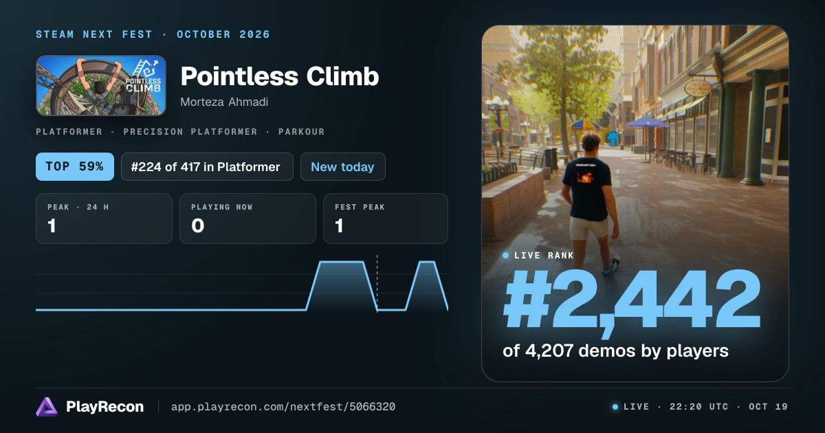 Pointless Climb im Steam Next Fest