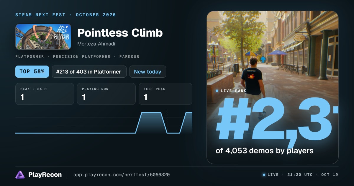 Pointless Climb in Steam Next Fest
