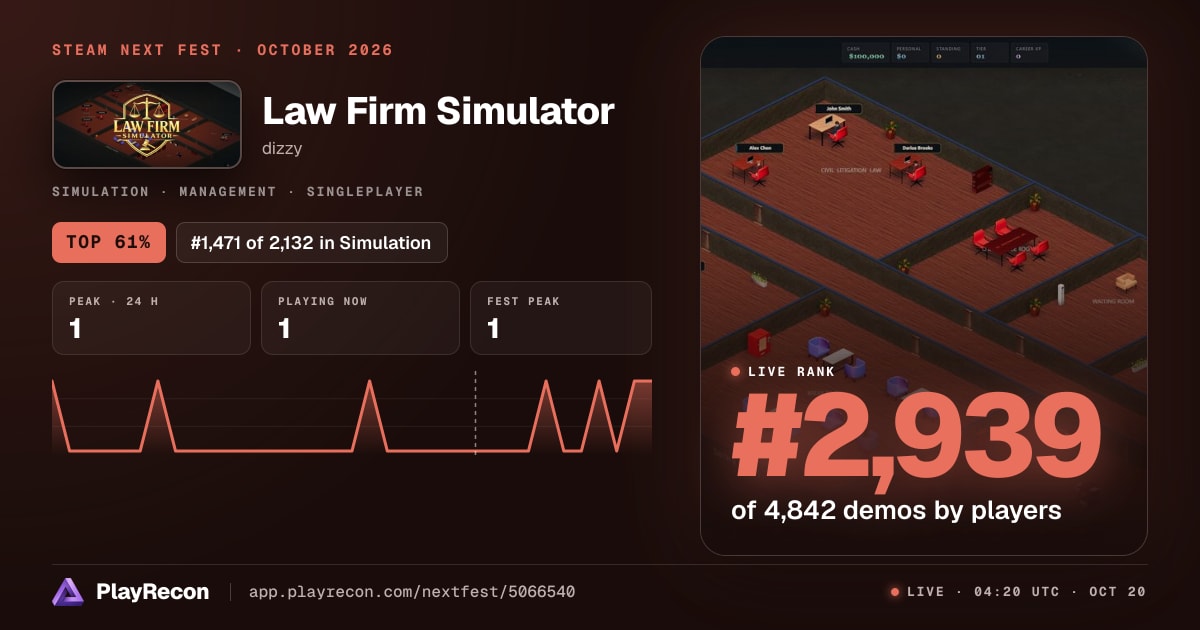 Law Firm Simulator en el Steam Next Fest