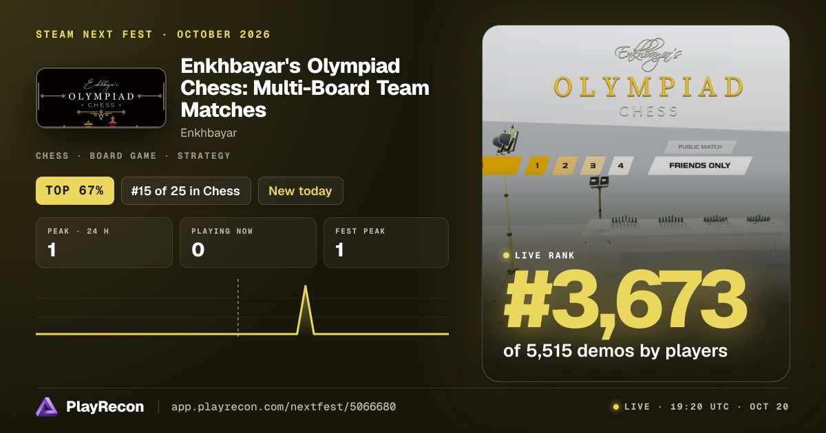 Enkhbayar's Olympiad Chess: Multi-Board Team Matches allo Steam Next Fest