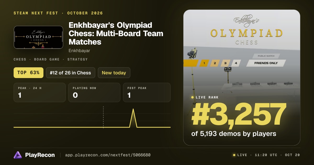 Enkhbayar's Olympiad Chess: Multi-Board Team Matches im Steam Next Fest