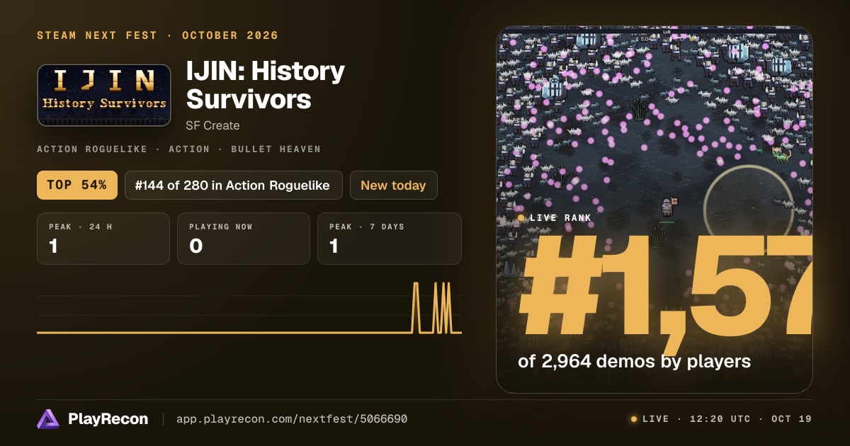 IJIN: History Survivors in Steam Next Fest