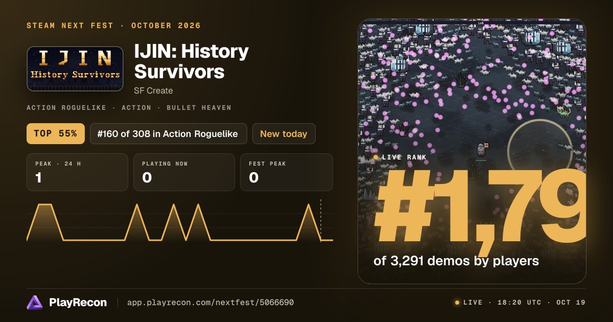 IJIN: History Survivors en el Steam Next Fest