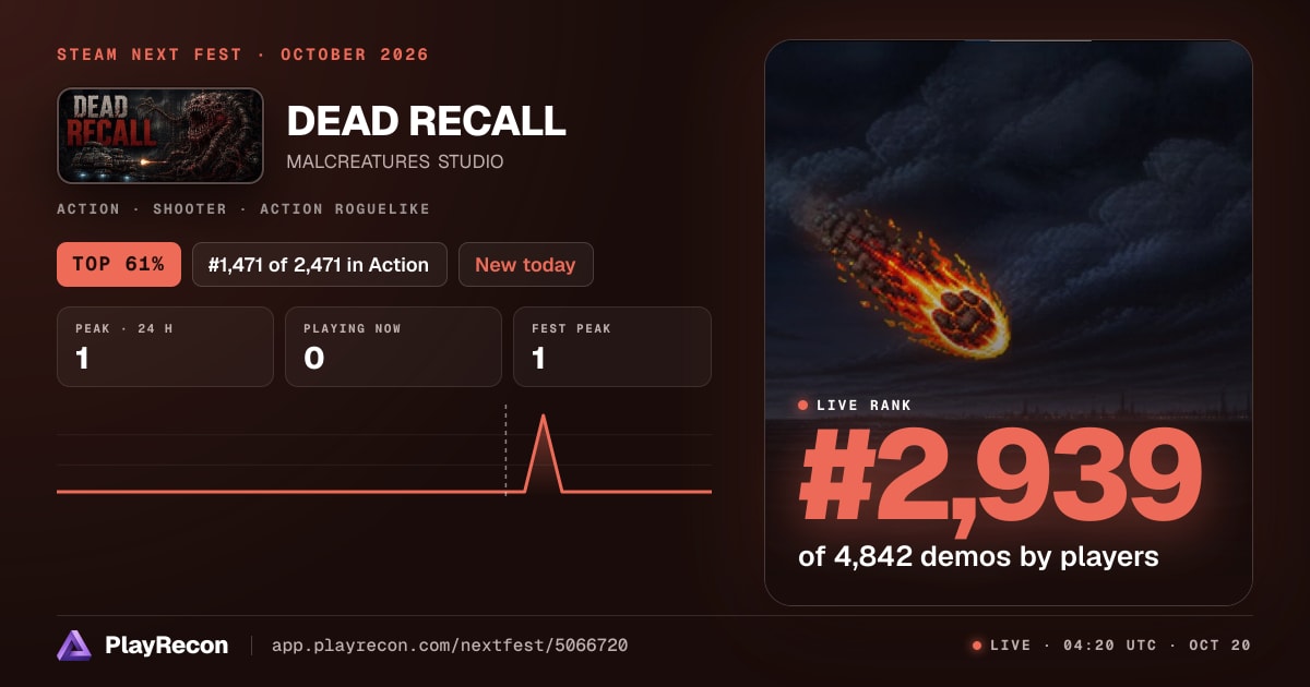 DEAD RECALL in Steam Next Fest